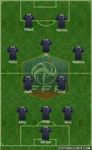 France Formation 2016