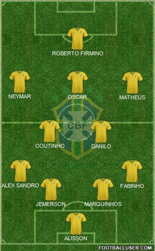 Brazil Formation 2016