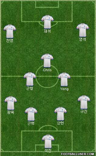 Chelsea Formation 2016