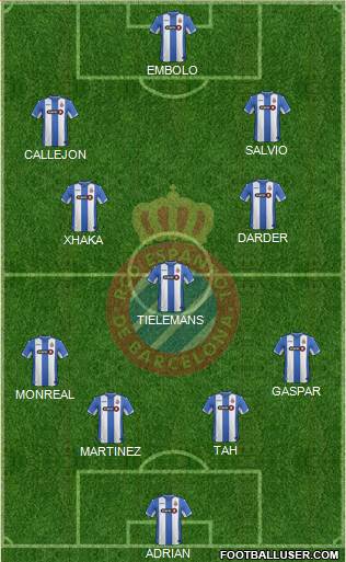 R.C.D. Espanyol de Barcelona S.A.D. Formation 2016
