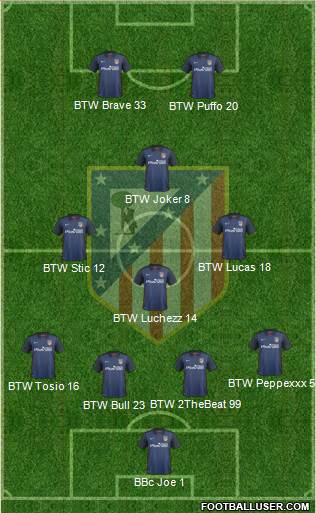 C. Atlético Madrid S.A.D. Formation 2016