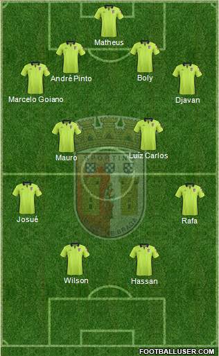 Sporting Clube de Braga - SAD Formation 2016