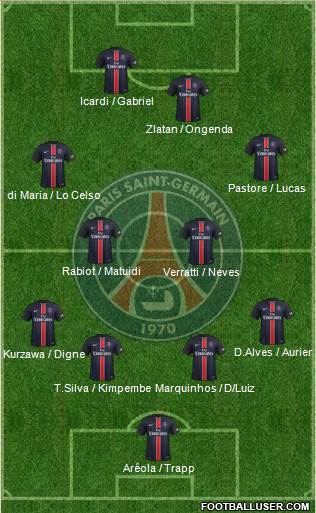 Paris Saint-Germain Formation 2016