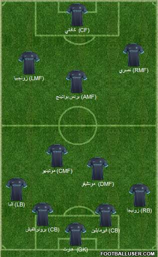 Manchester City Formation 2016