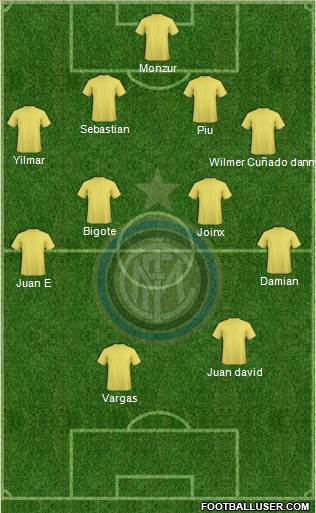 F.C. Internazionale Formation 2016