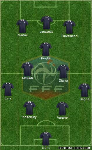 France Formation 2016