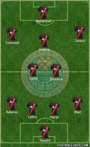 HSK Zrinjski Mostar football formation