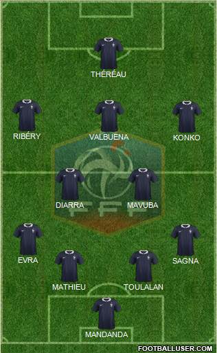 France Formation 2016