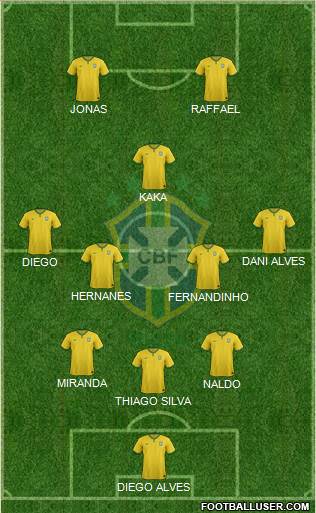 Brazil Formation 2016