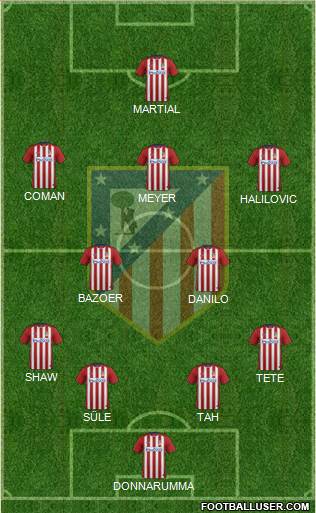 C. Atlético Madrid S.A.D. Formation 2016