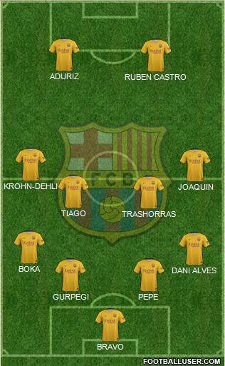 F.C. Barcelona Formation 2016