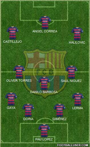 F.C. Barcelona Formation 2016