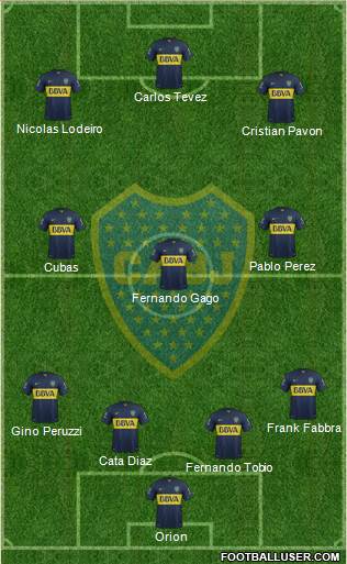 Boca Juniors Formation 2016