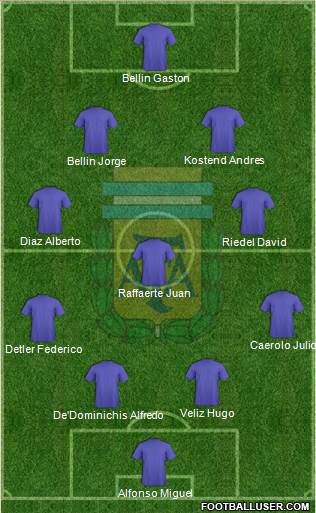 Argentina Formation 2016