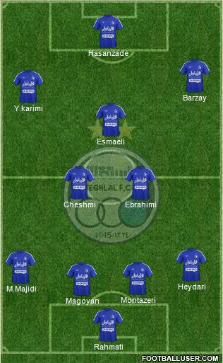 Esteghlal Tehran Formation 2016