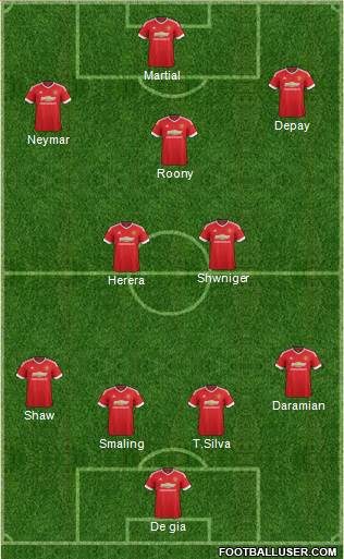 Manchester United Formation 2016