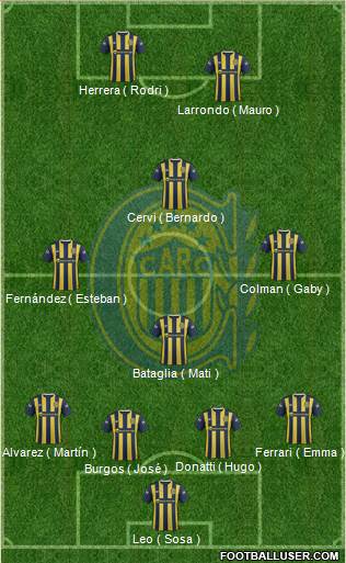 Rosario Central Formation 2016