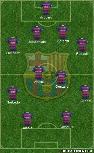 F.C. Barcelona Formation 2016