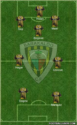 Barakaldo C.F. Formation 2016