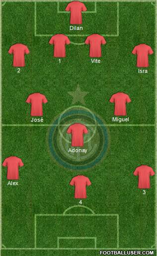 F.C. Internazionale Formation 2016