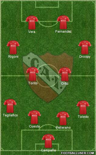 Independiente Formation 2016