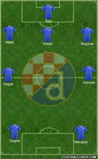 NK Dinamo Formation 2016