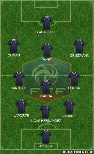 France Formation 2016