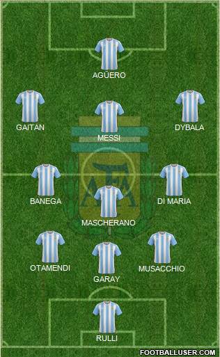 Argentina Formation 2016