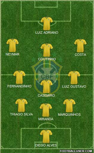 Brazil Formation 2016