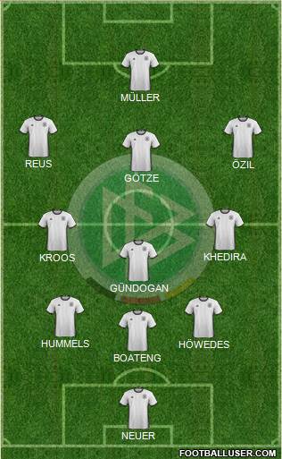 Germany Formation 2016