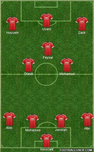 Manchester United Formation 2016