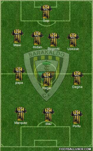Barakaldo C.F. Formation 2016