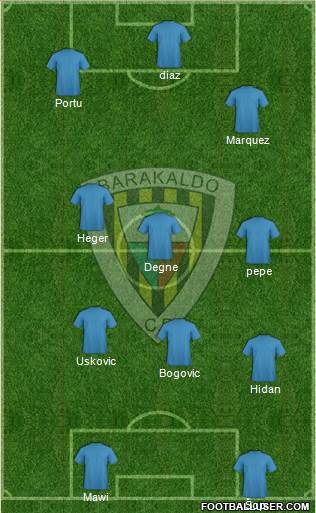 Barakaldo C.F. Formation 2016