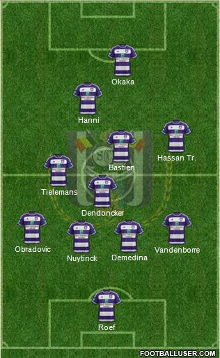 RSC Anderlecht Formation 2016