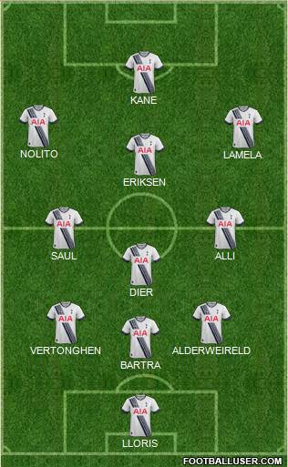 Tottenham Hotspur Formation 2016