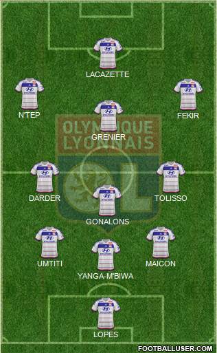 Olympique Lyonnais Formation 2016