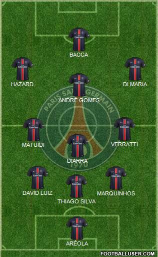Paris Saint-Germain Formation 2016