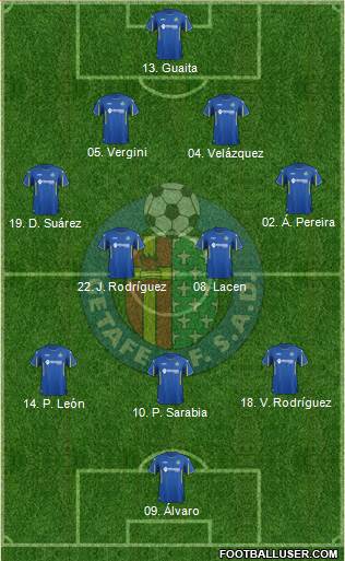 Getafe C.F., S.A.D. Formation 2016
