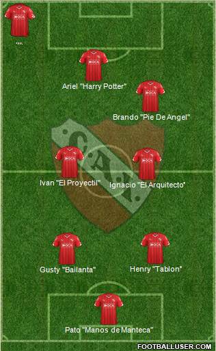 Independiente Formation 2016