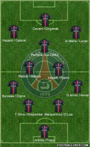 Paris Saint-Germain Formation 2016