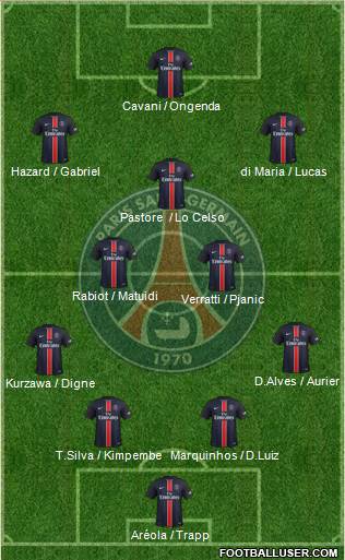 Paris Saint-Germain Formation 2016