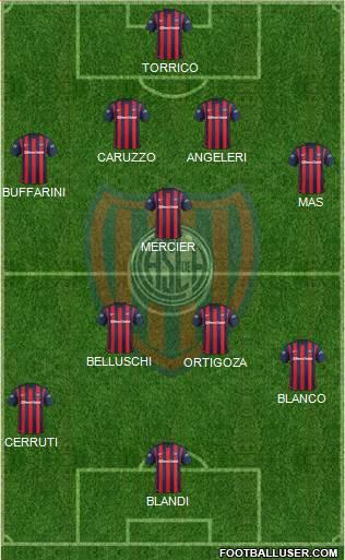 San Lorenzo de Almagro Formation 2016