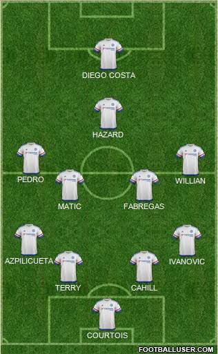 Chelsea Formation 2016