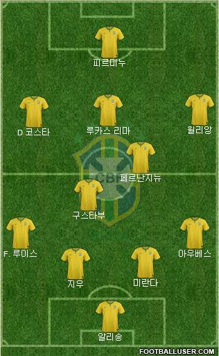 Brazil Formation 2016