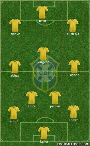 Brazil Formation 2016