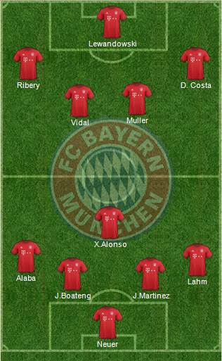 FC Bayern München Formation 2016