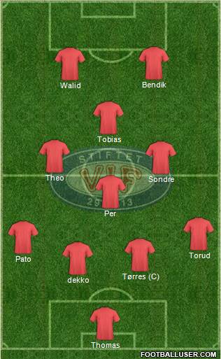 Vålerenga Fotball Formation 2016