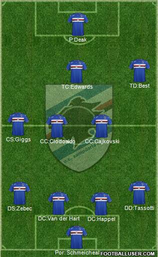 Sampdoria Formation 2016