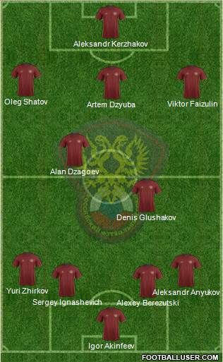 Russia Formation 2016