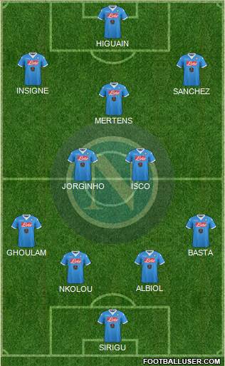 Napoli Formation 2016